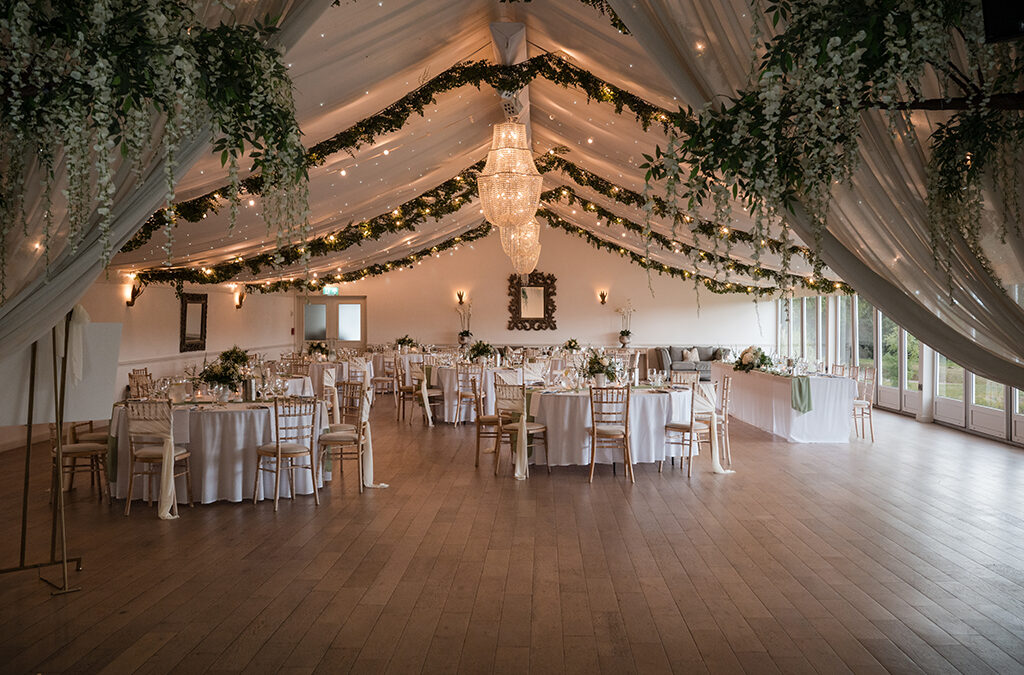 Planning the perfect Wedding Timeline.