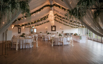 Planning the perfect Wedding Timeline.